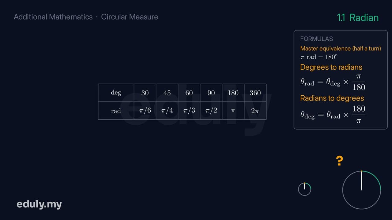 Preview of Form 5 · Lesson 1.1 · Radian