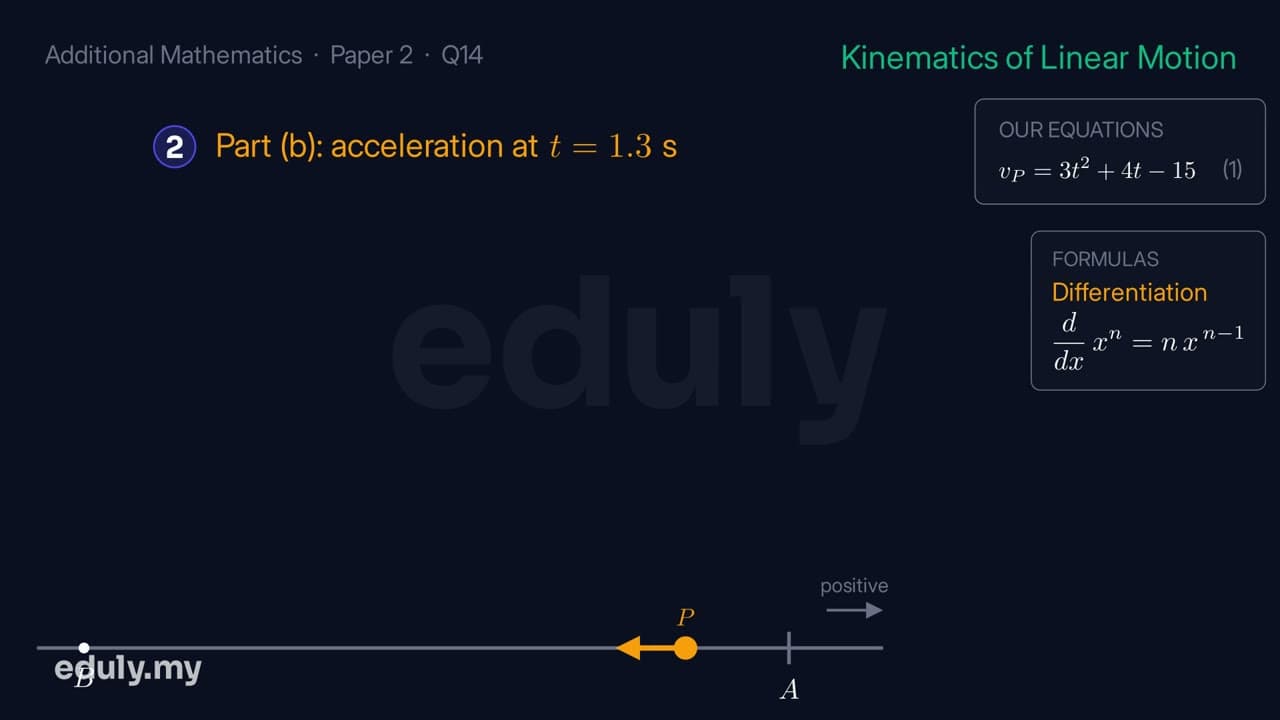 Preview of SPM 2024 · Paper 2 · Q14